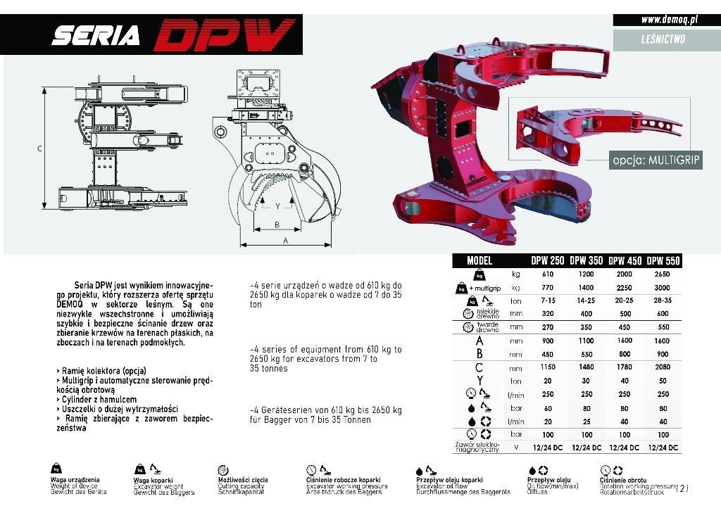  DEMOQ DPW250 Polipler