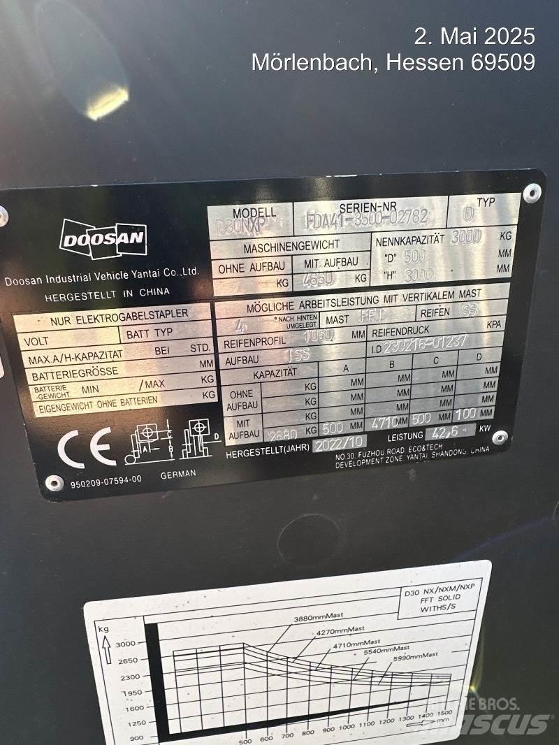 Doosan D30NXP Dizel forkliftler