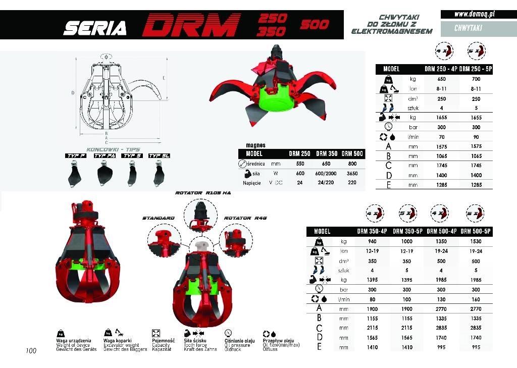  DEMOQ DRM250-5P Polipler
