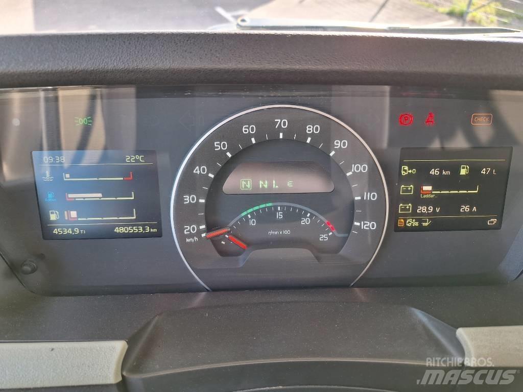 Volvo FH 500 Kapali kasa kamyonlar