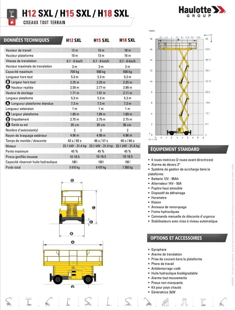 Haulotte H12SXL Makasli platformlar