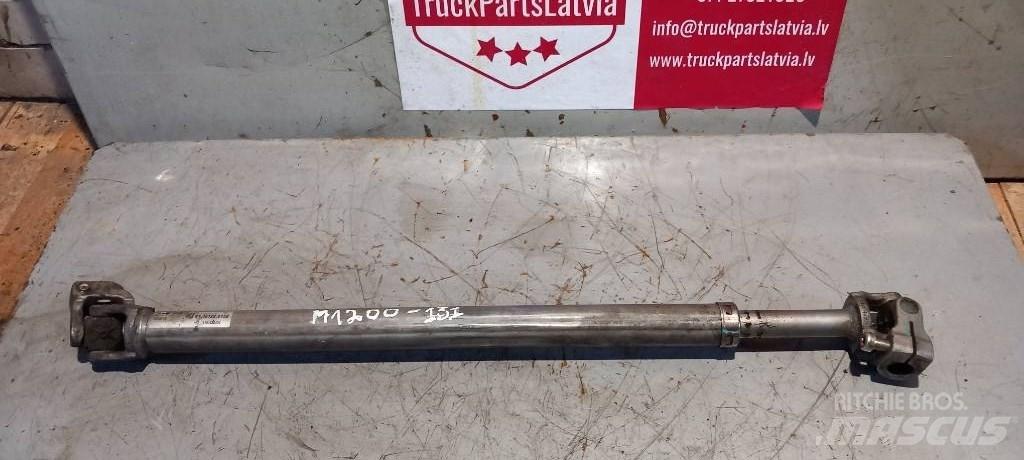 MAN TGA.    814612226158 Saseler