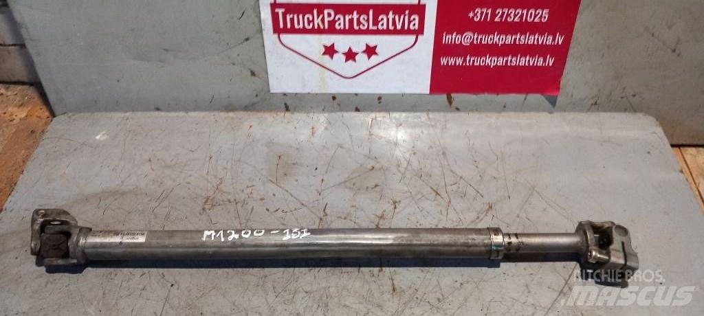 MAN TGA.    814612226158 Saseler