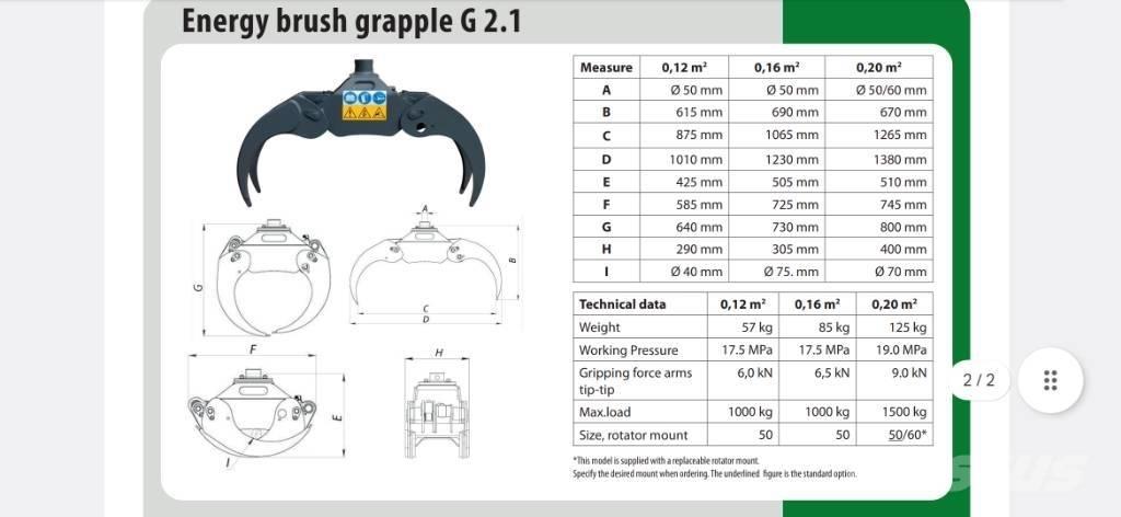 Farma Risukoura 0,16 Polipler