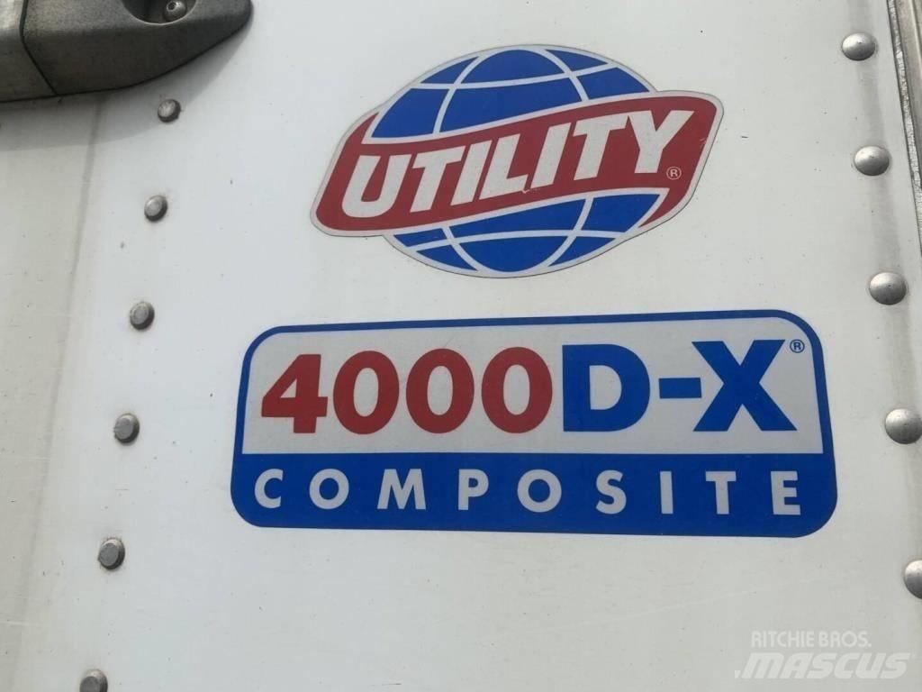 Utility PUP TRAILER Kapali kasa treylerler