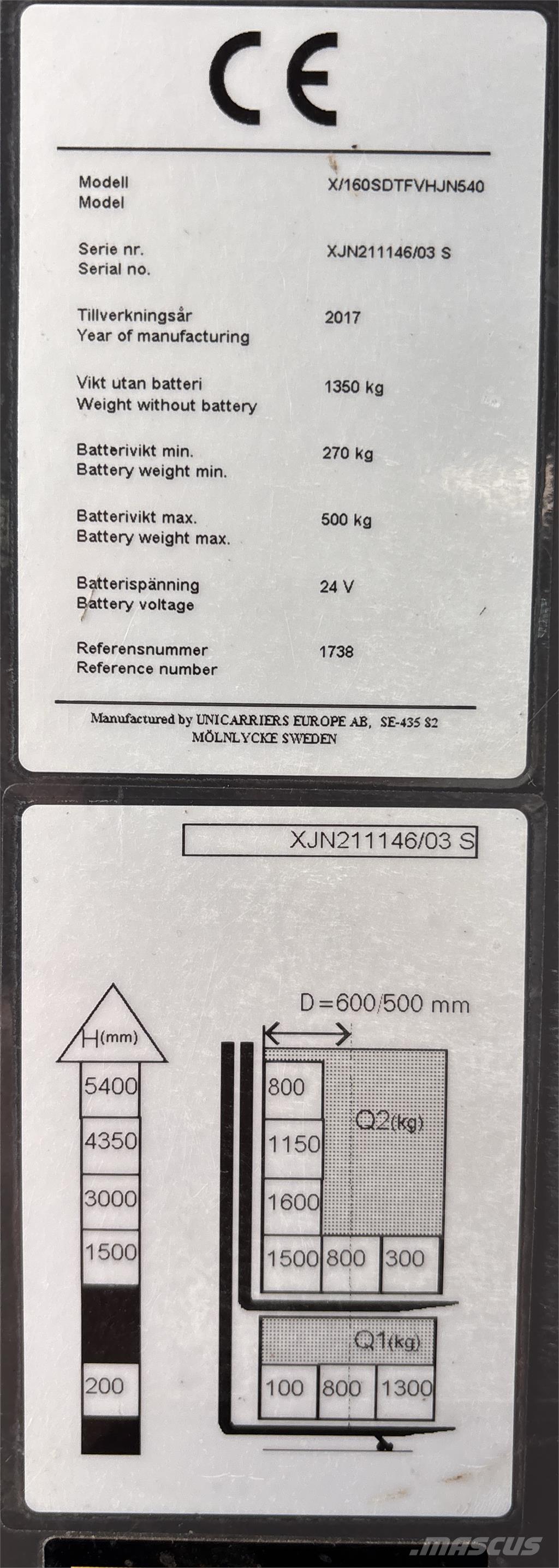 Atlet X160 Akülü depo ekipmanları