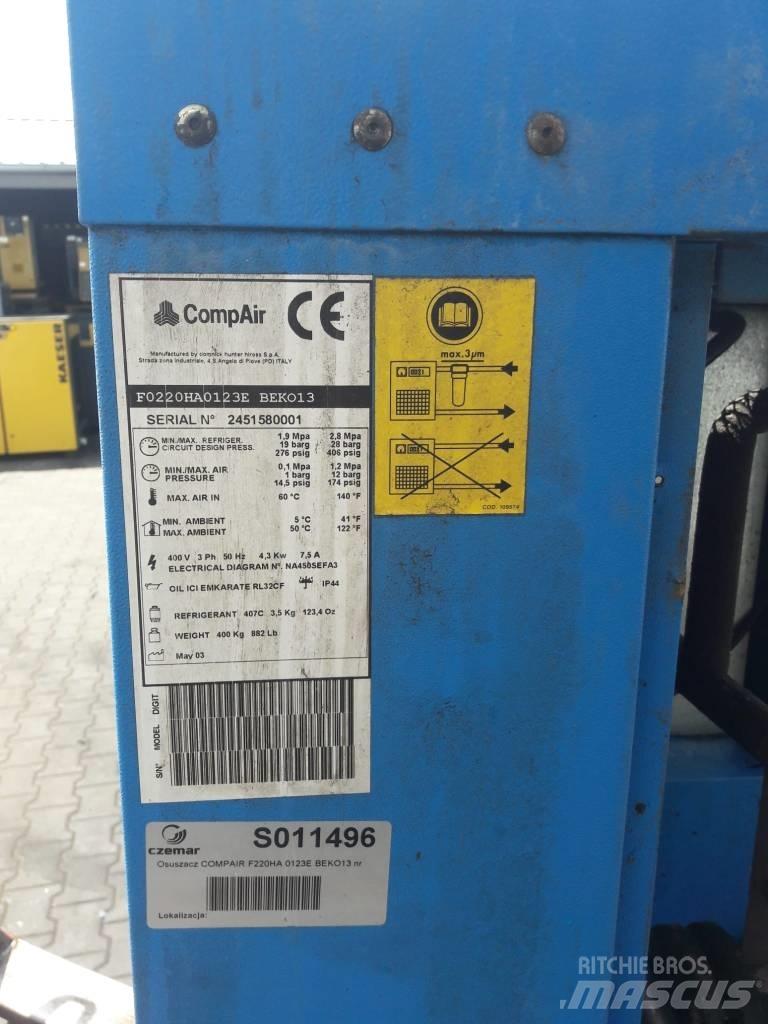 Compair F220HA Basınçlı hava kurutucuları