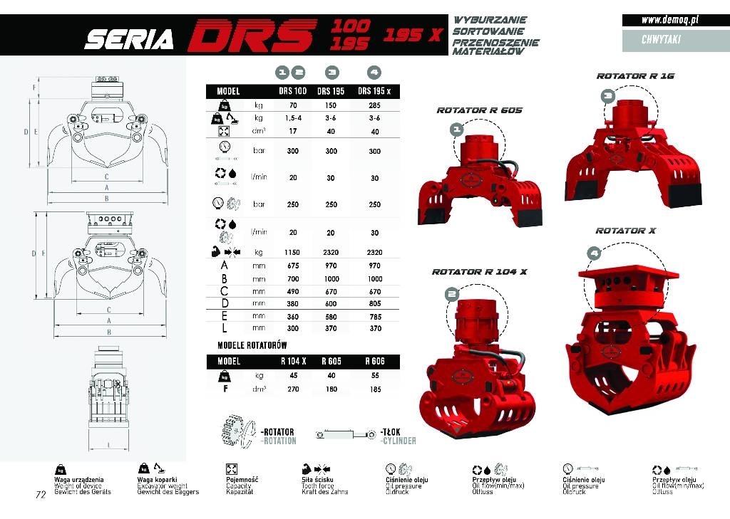  DEMOQ DSR1300 Polipler