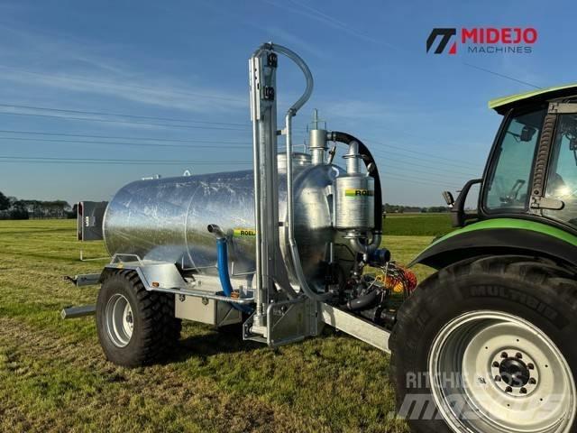 Roelama watertank Diger aksam
