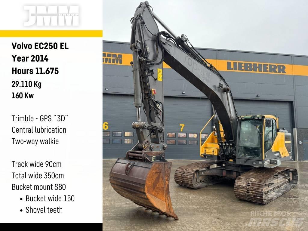 Volvo EC 250 EL Paletli ekskavatörler