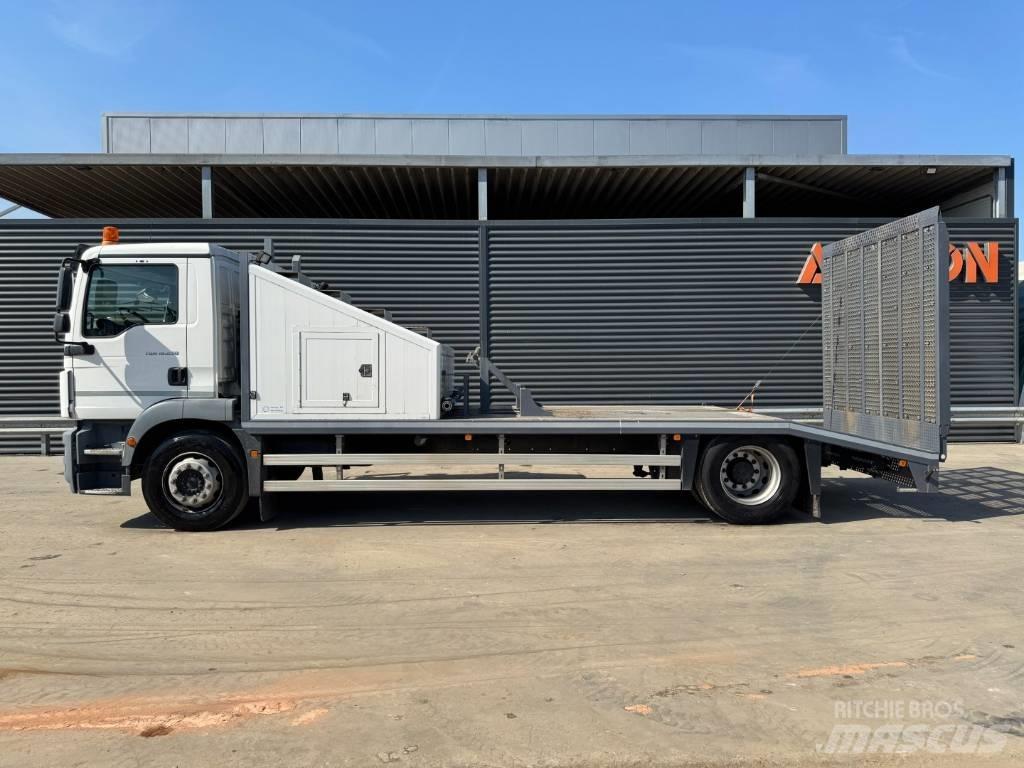 MAN TGM 18.250 4x2 Araç tasiyicilar