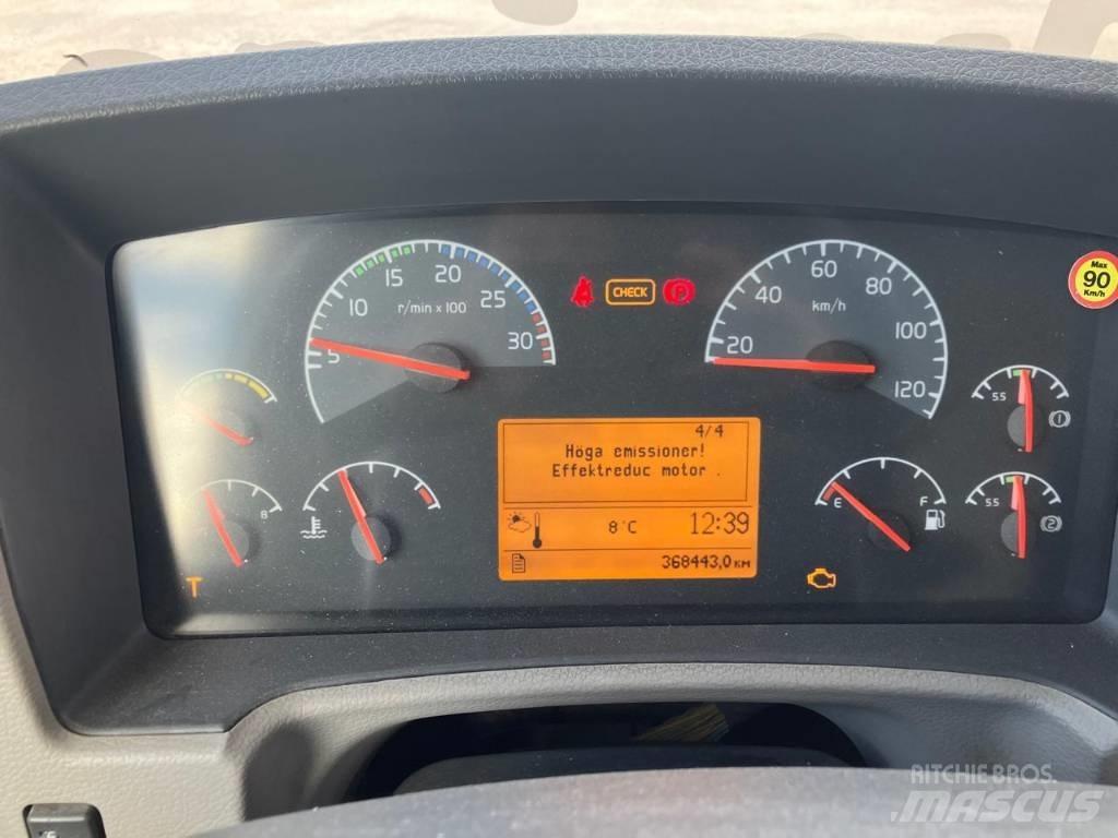 Volvo FL Kapali kasa kamyonlar