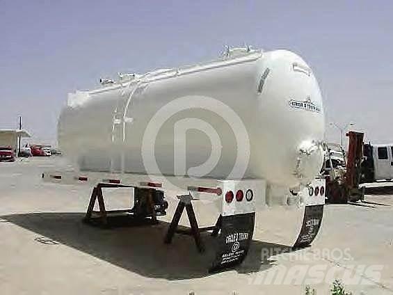 Tiger 80 BBL Tanklar