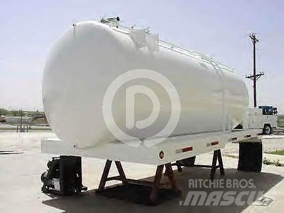 Tiger 80 BBL Tanklar