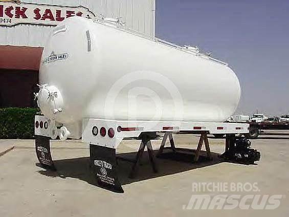 Tiger 80 BBL Tanklar