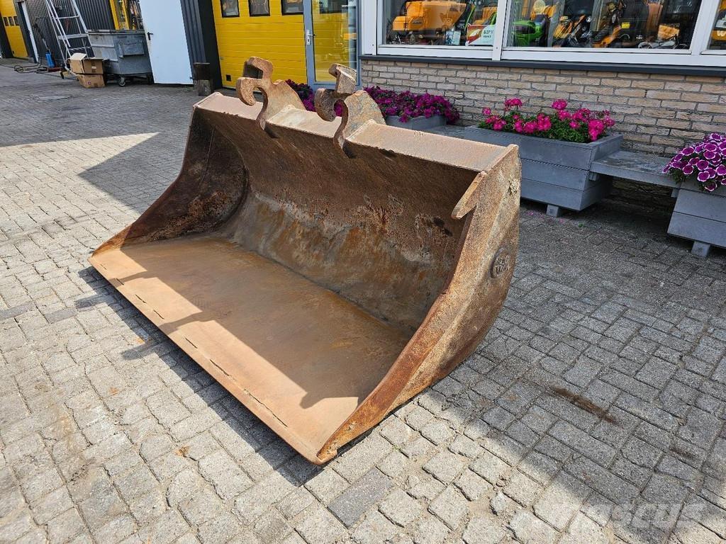 Beco Slotenbak Kovalar