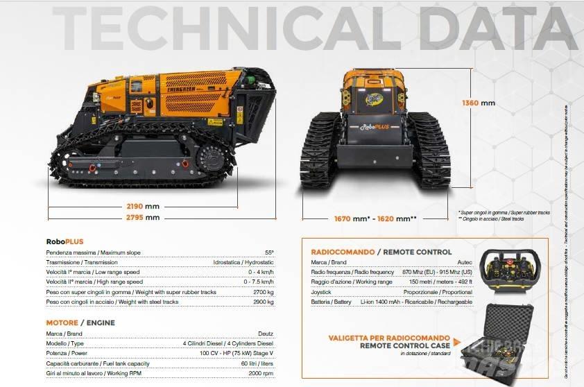 Energreen RoboPlus Ağaç parçalayıcılar