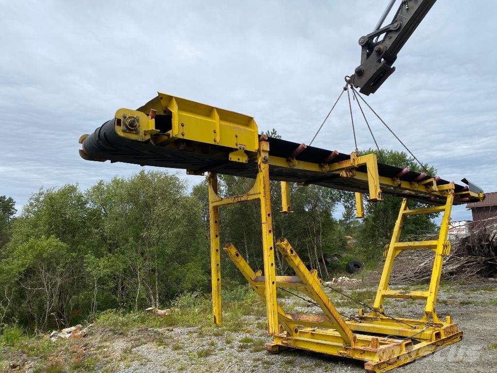 Keestrack Combo. Konveyörler