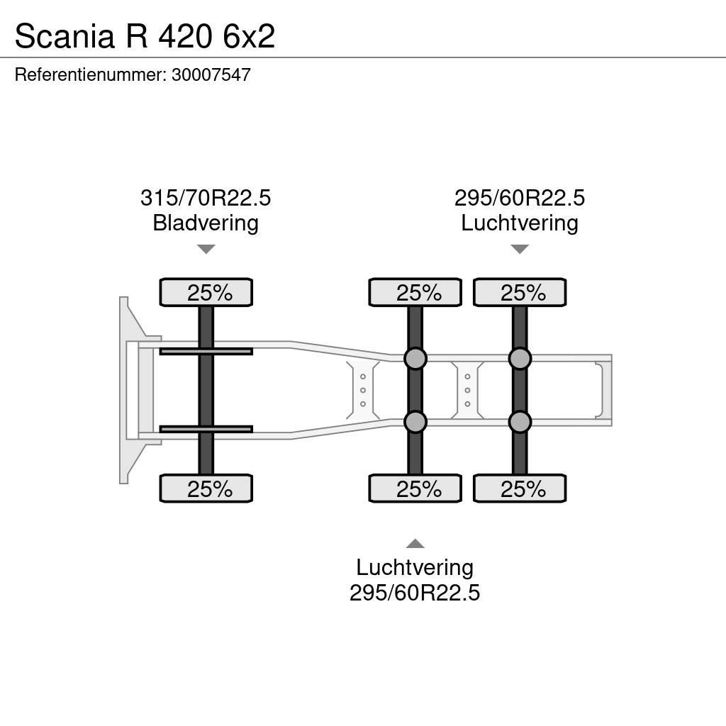 Scania R 420 6x2 Çekiciler