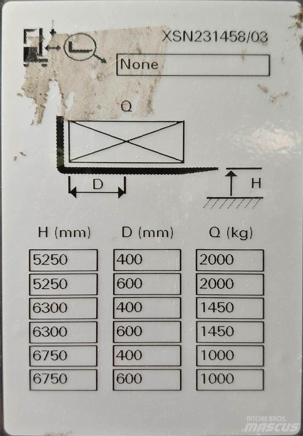 Atlet XSN160 Düsük seviye platformu