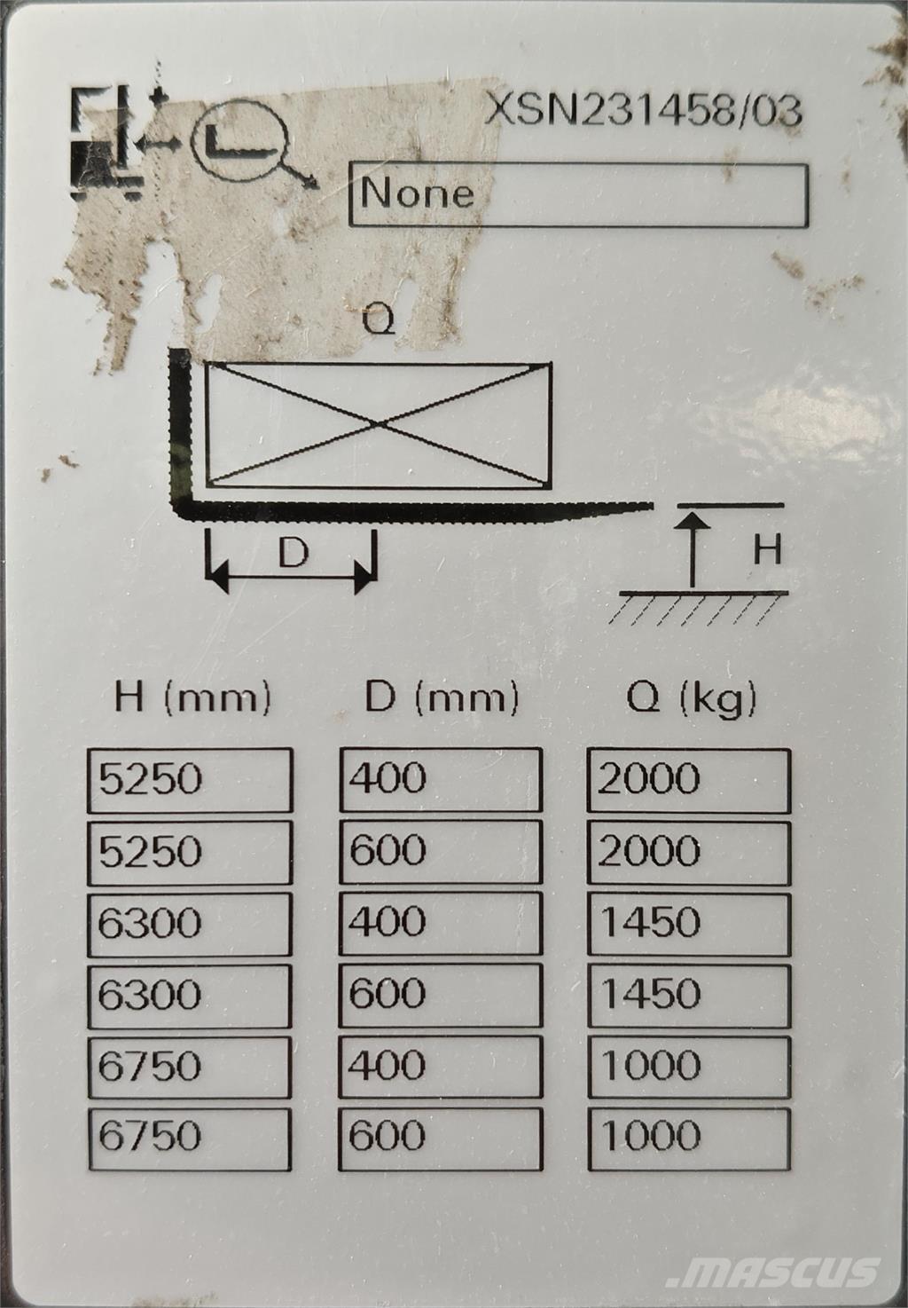 Atlet XSN160 Akülü depo ekipmanları