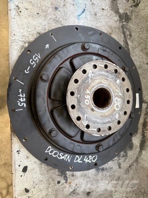 Doosan DL 420-3 Saseler