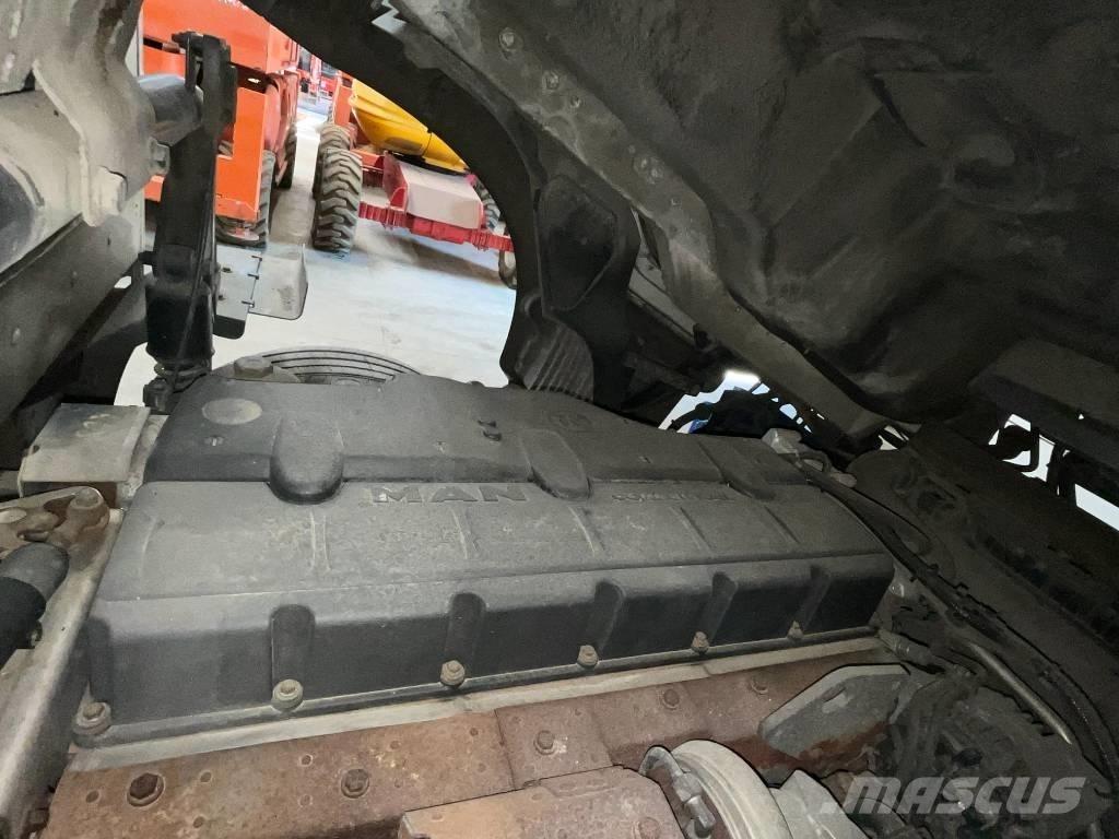 MAN TGM 15.250 Kapali kasa kamyonlar