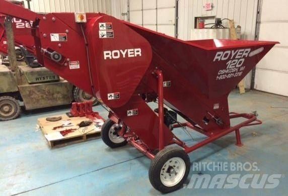 Royer 120 Elekler