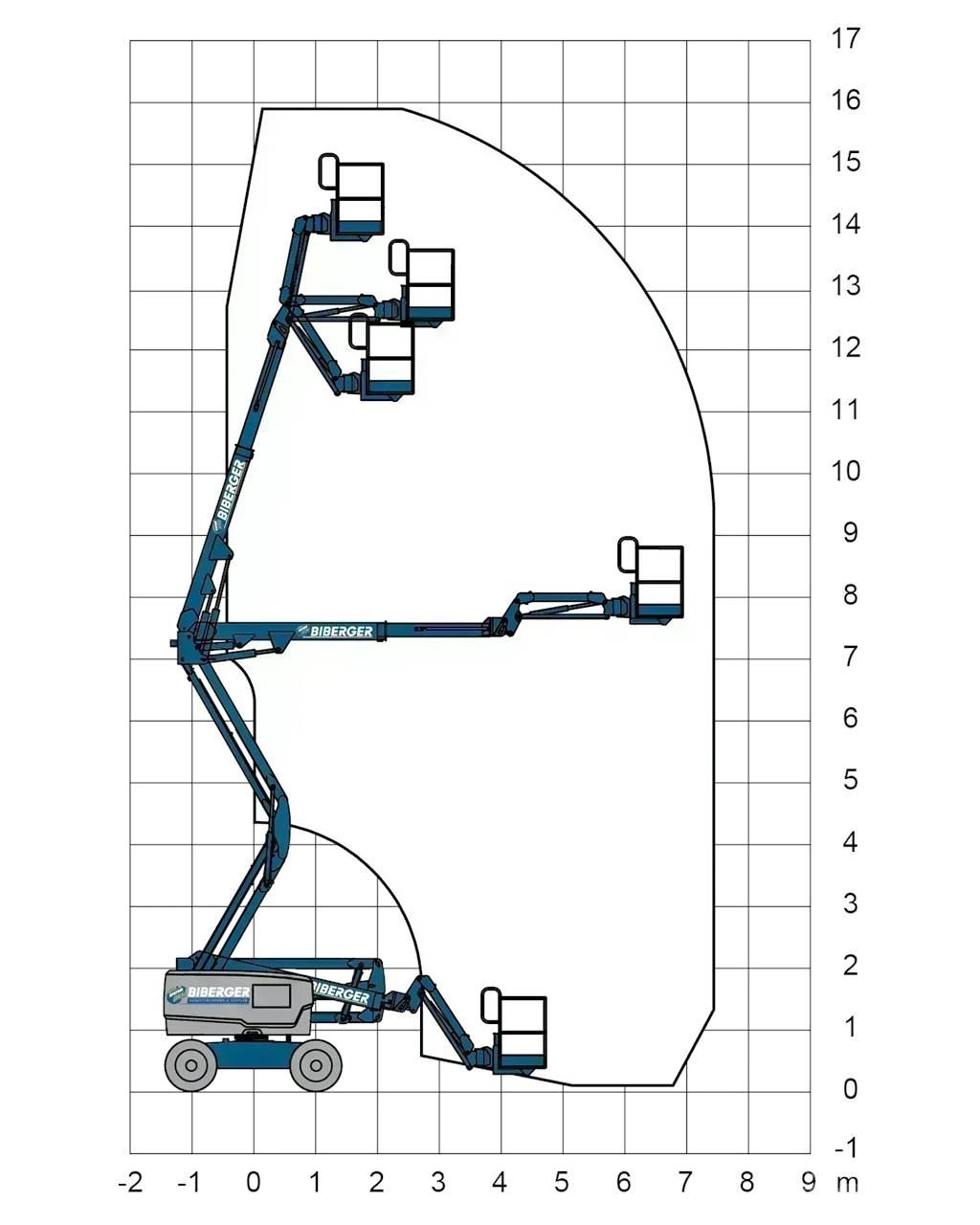 Genie Z45 XC Körüklü personel platformları