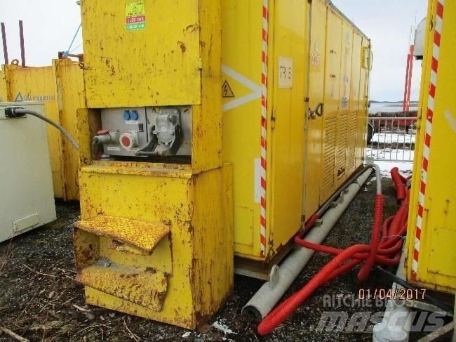  Transformator Diğer Yer Altı Ekipmanları