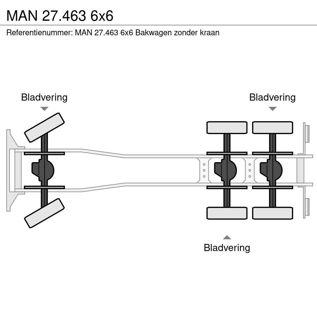 MAN 27.463 6x6 Kapali kasa kamyonlar