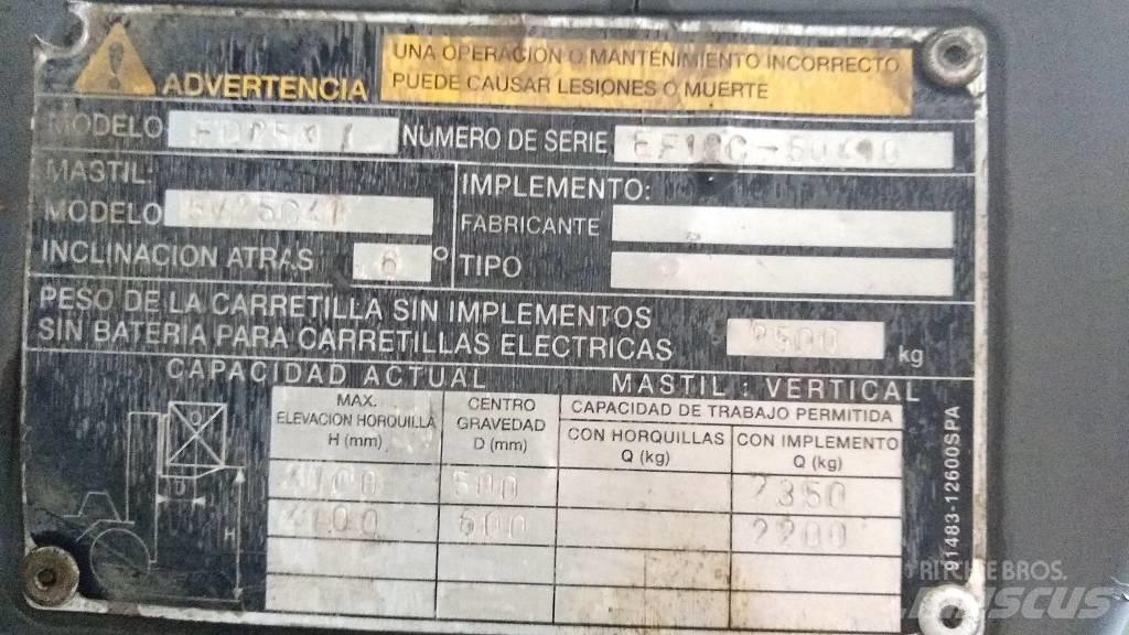 Mitsubishi FD 25 N Dizel forkliftler