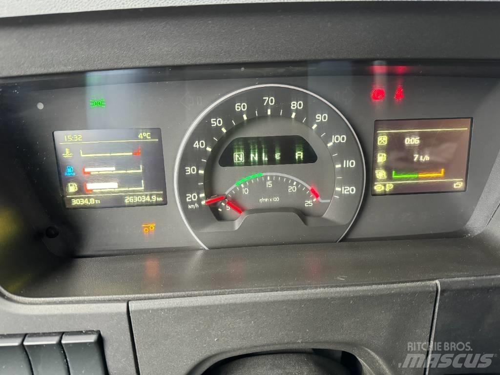 Volvo FM 8*4 Damperli kamyonlar