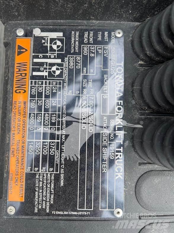 Toyota 8FGU25 Dizel forkliftler