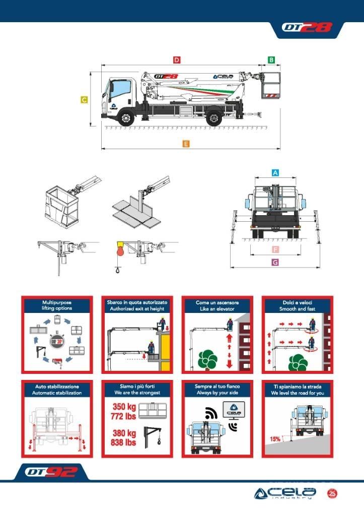 Cela DT 28 Araç üstü platformlar