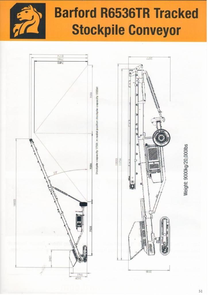 Barford R6536TR Konveyörler