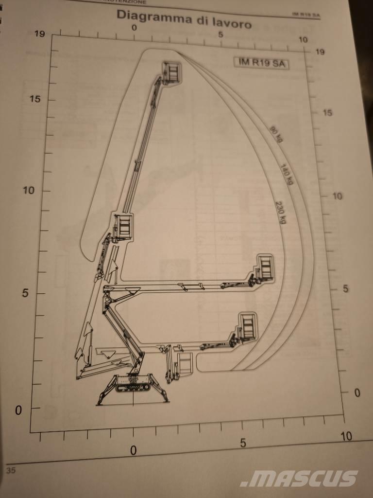Imer IM R 19 Diger lift ve platformlar