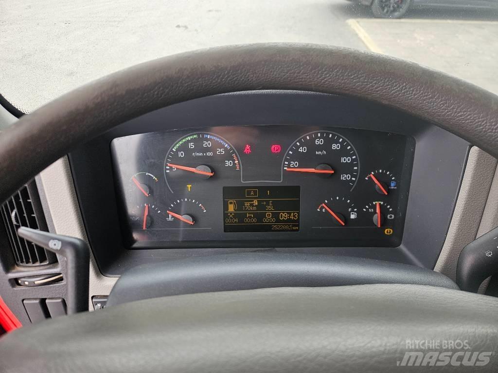 Volvo FL 280 4hlö Kapali kasa kamyonlar