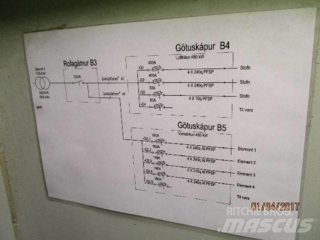  Säkringsskåp Diğer Yer Altı Ekipmanları