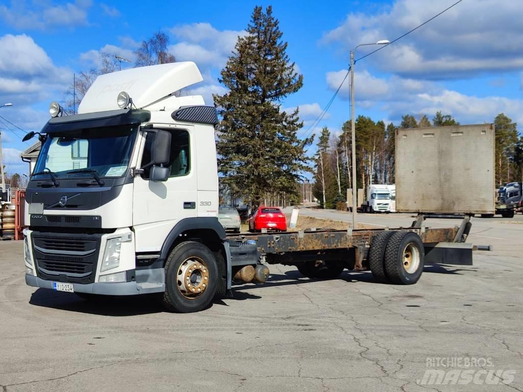 Volvo FM 11 Çekiciler