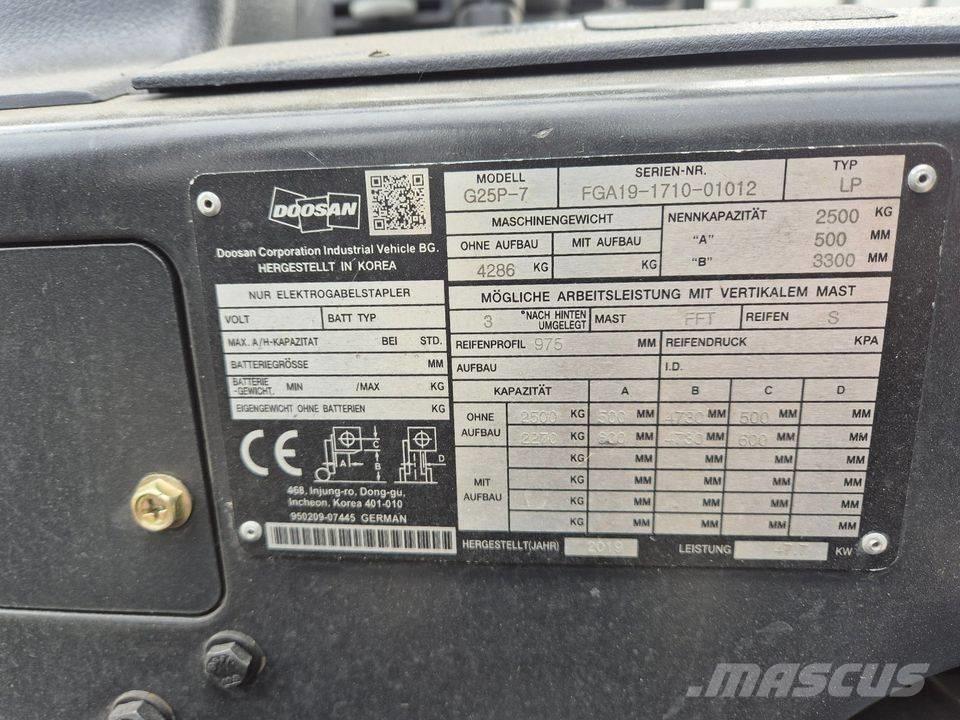 Doosan G 25 P-7 Diger