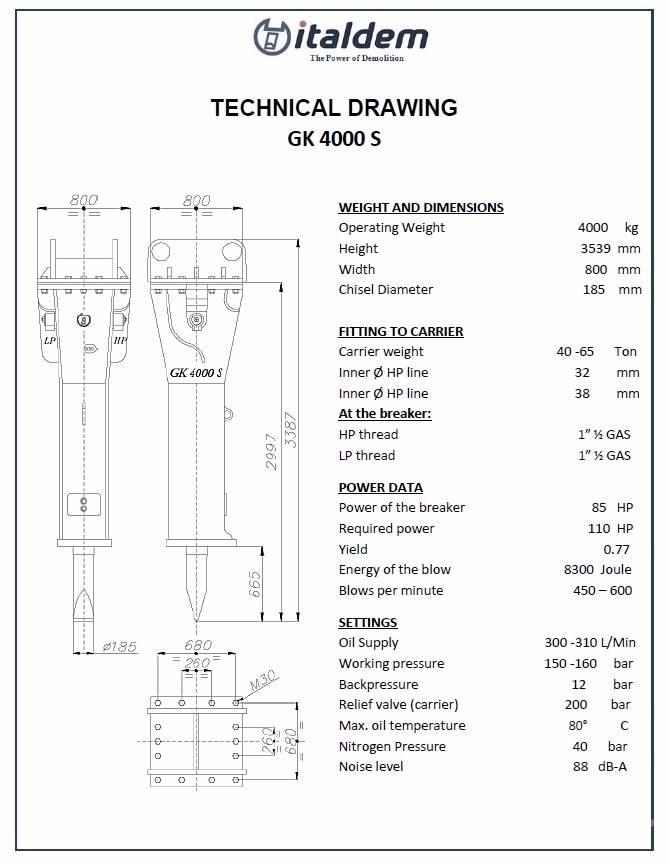 Italdem Gk4000S Hidrolik kırıcılar