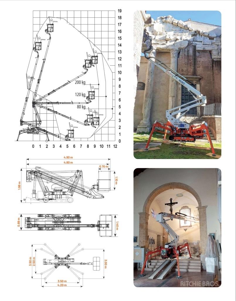 EasyLift R190 Körüklü personel platformları