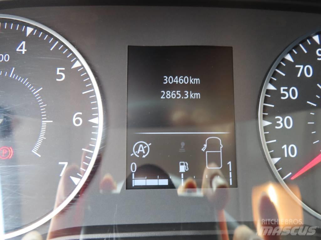 Renault Express Panel vanlar