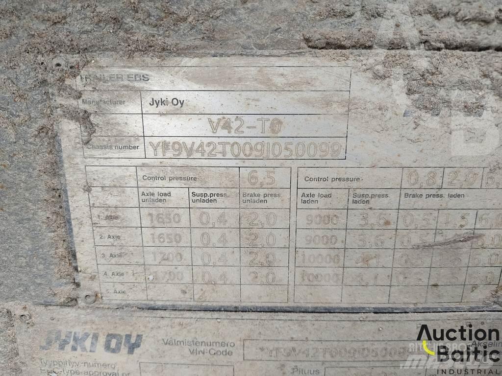 Jyki V 42 T0 Perdeli yari çekiciler