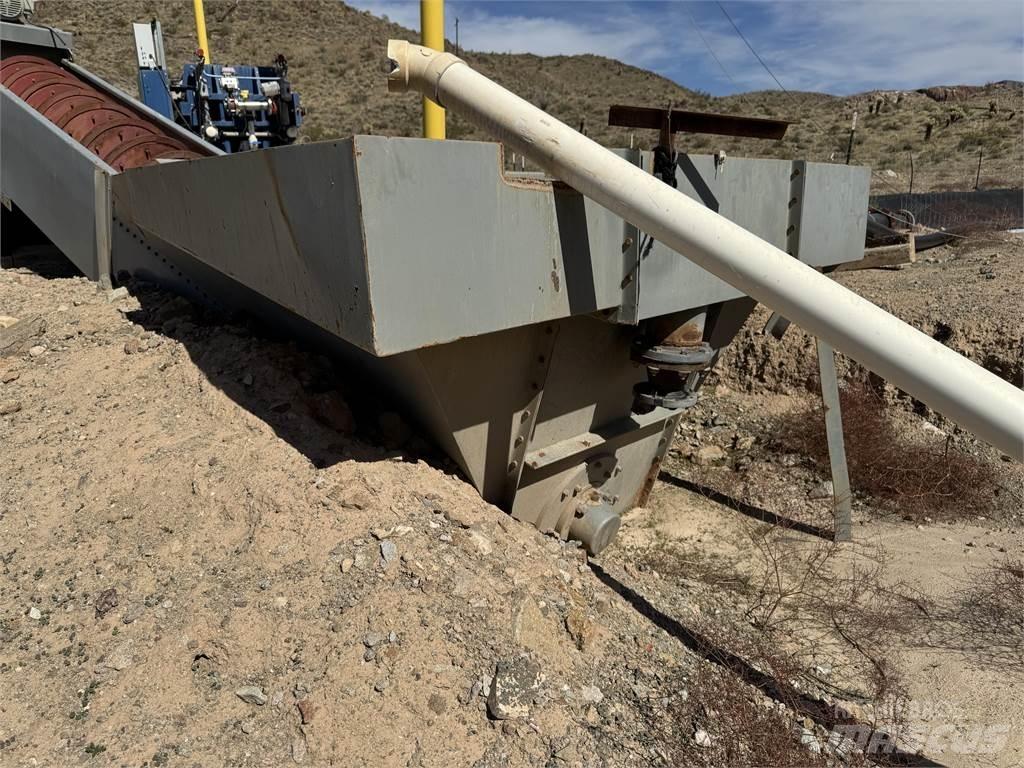 Gator PSS 3525 Diger