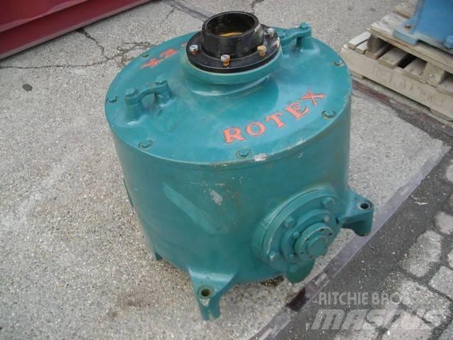Rotex 80 series Atik, geri dönüsüm ve ocak makine yedek parçalari