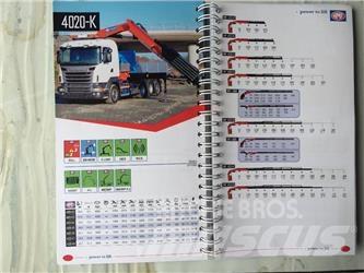 HMF 4020K6 Yükleme vinçleri