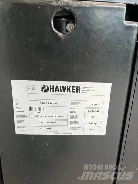 Mitsubishi SBV16N Düsük seviye platformu