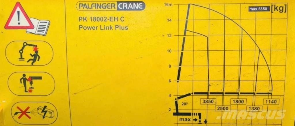 MAN TGS 26.440 Araç üzeri vinçler